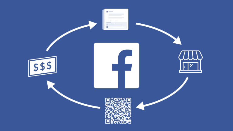 facebook-dinamik-reklamlar-nedir